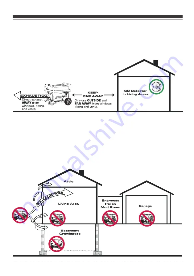 Firman H05751 Owner'S Manual Download Page 6