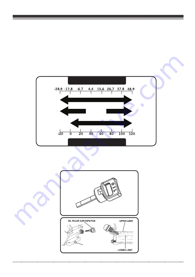 Firman H07553 Operator'S Manual Download Page 13