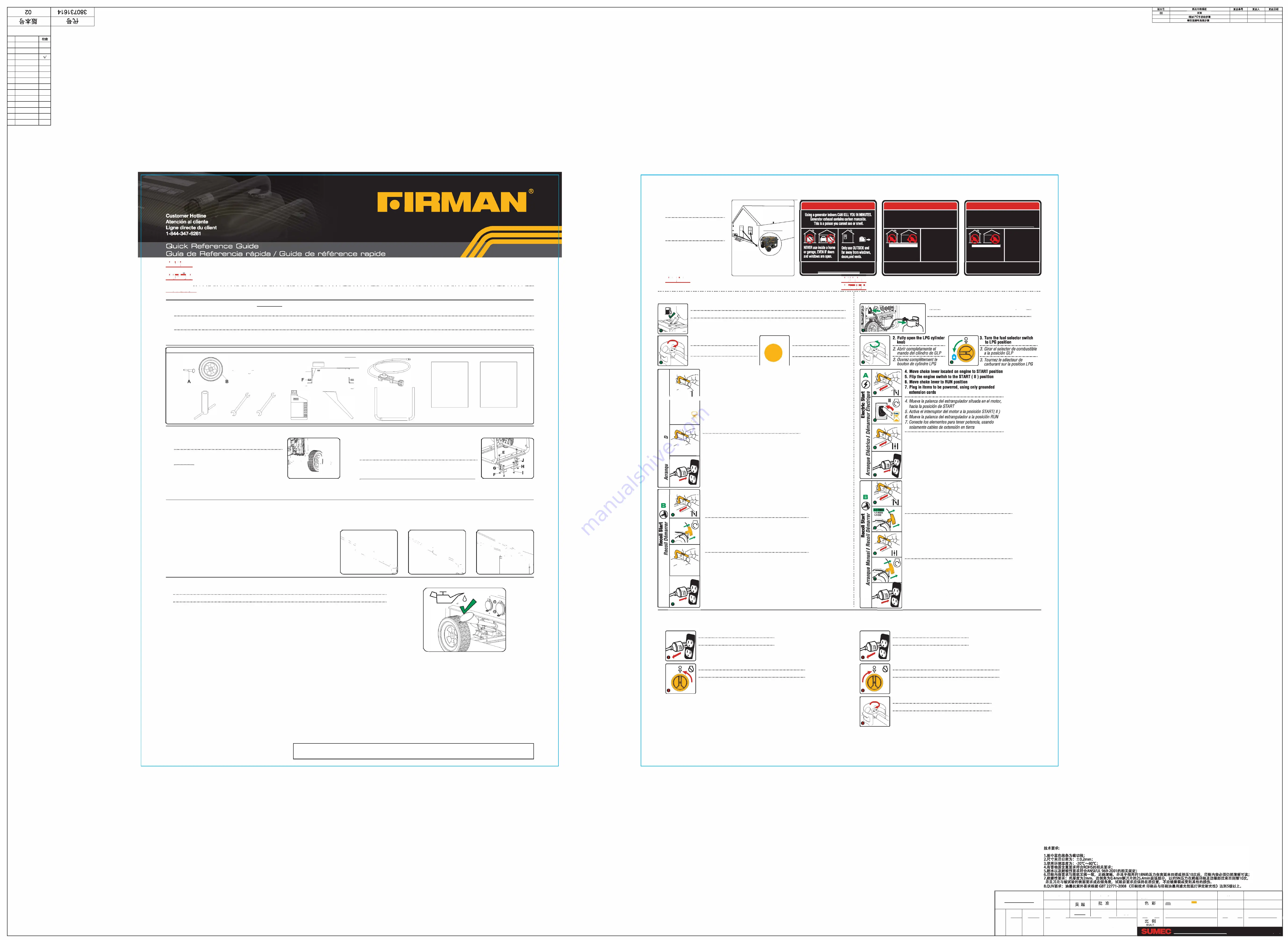 Firman H08051 Quick Reference Manual Download Page 1