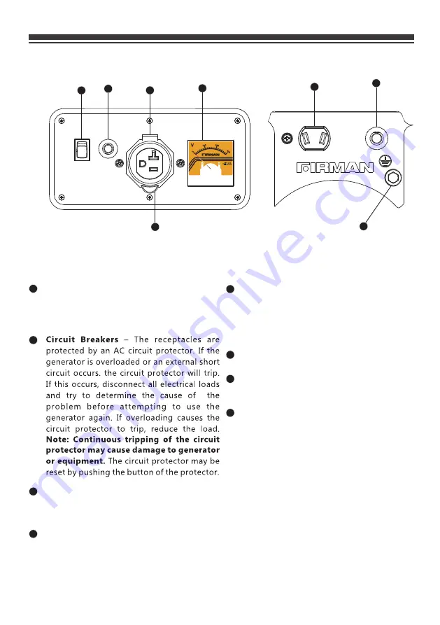 Firman P01001 Owner'S Manual Download Page 11