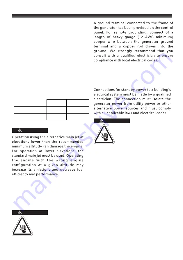 Firman P01001 Owner'S Manual Download Page 15