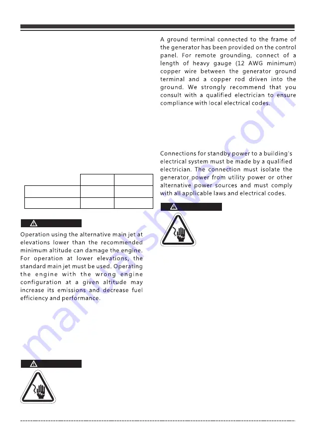 Firman P03603 Owner'S Manual Download Page 18