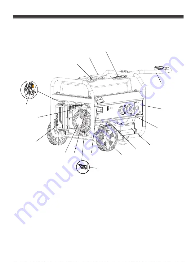 Firman P03603 Owner'S Manual Download Page 92