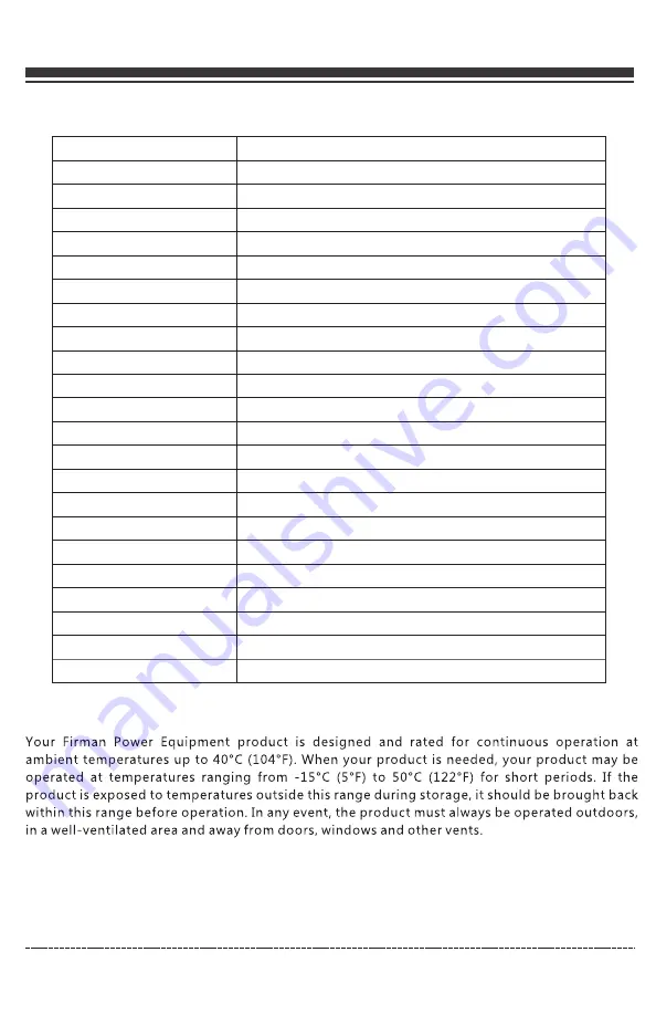 Firman P03607 Owner'S Manual Download Page 13