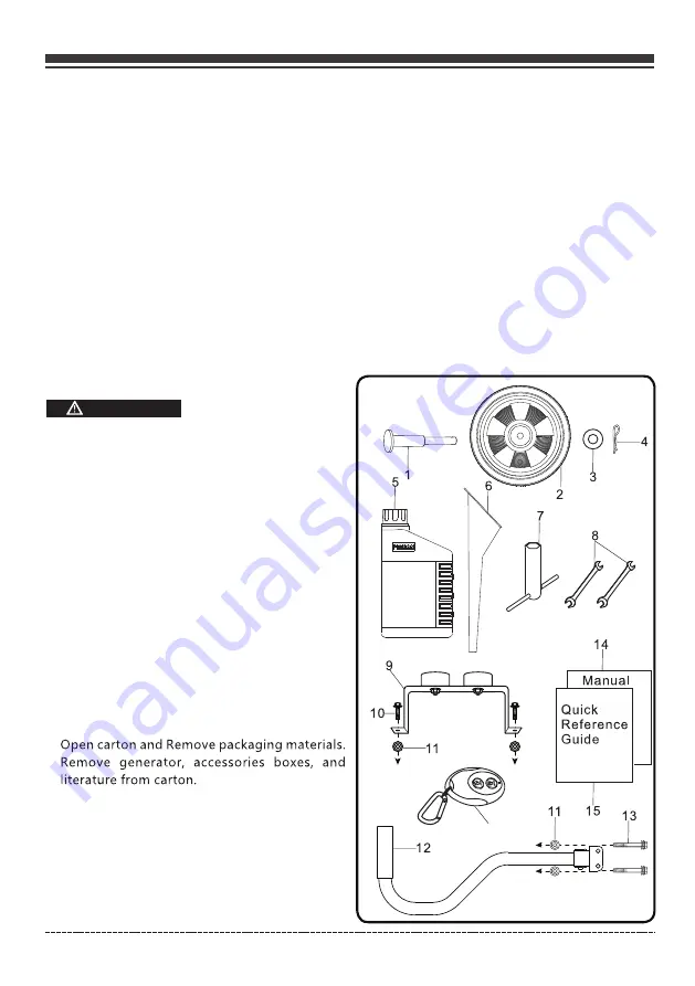 Firman P03612 Owner'S Manual Download Page 8