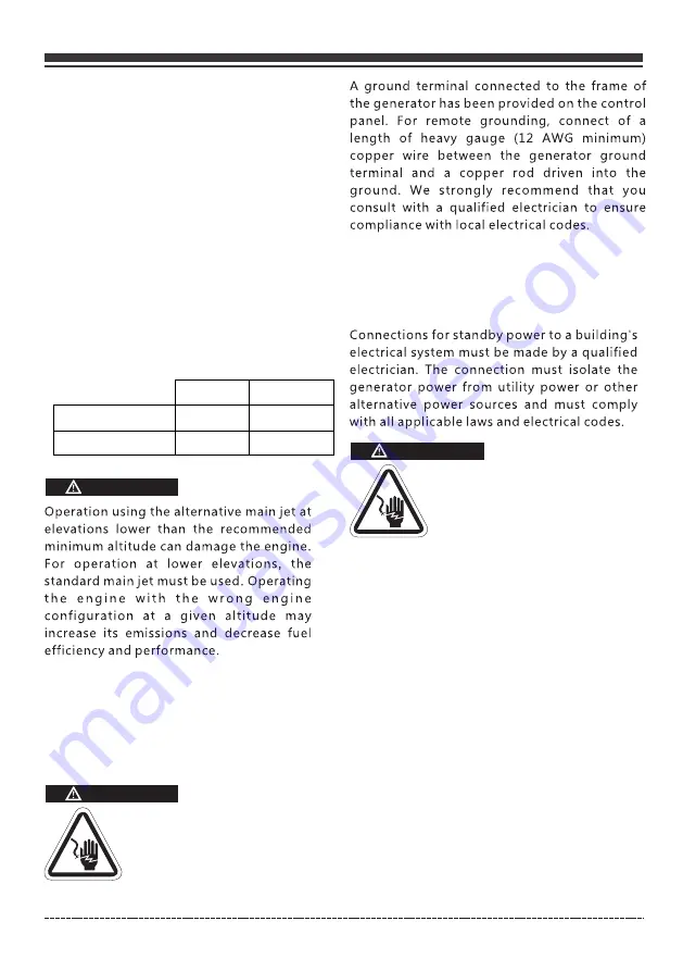 Firman P03612 Owner'S Manual Download Page 18