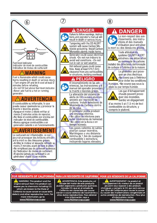 Firman P03613 Operator'S Manual Download Page 9