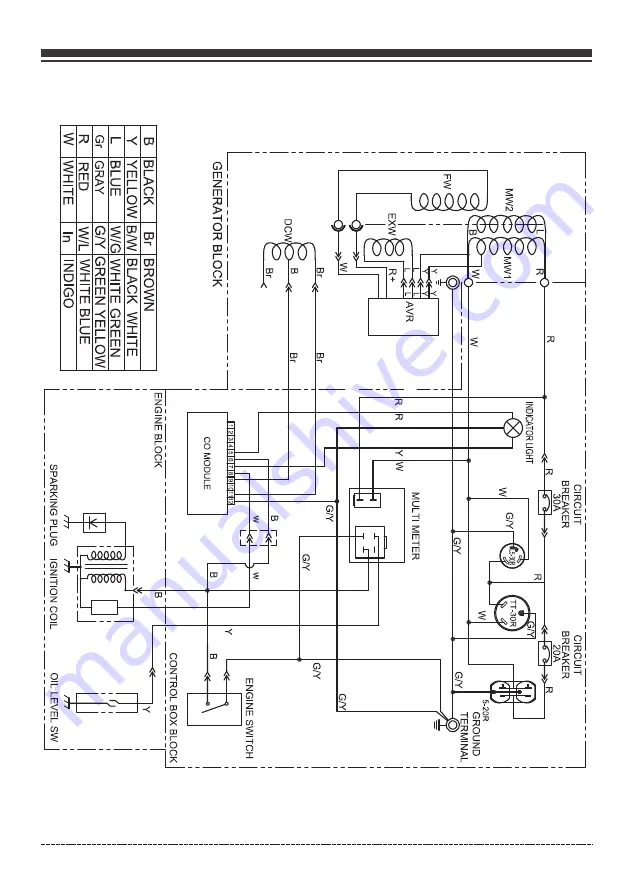 Firman P03613 Скачать руководство пользователя страница 34