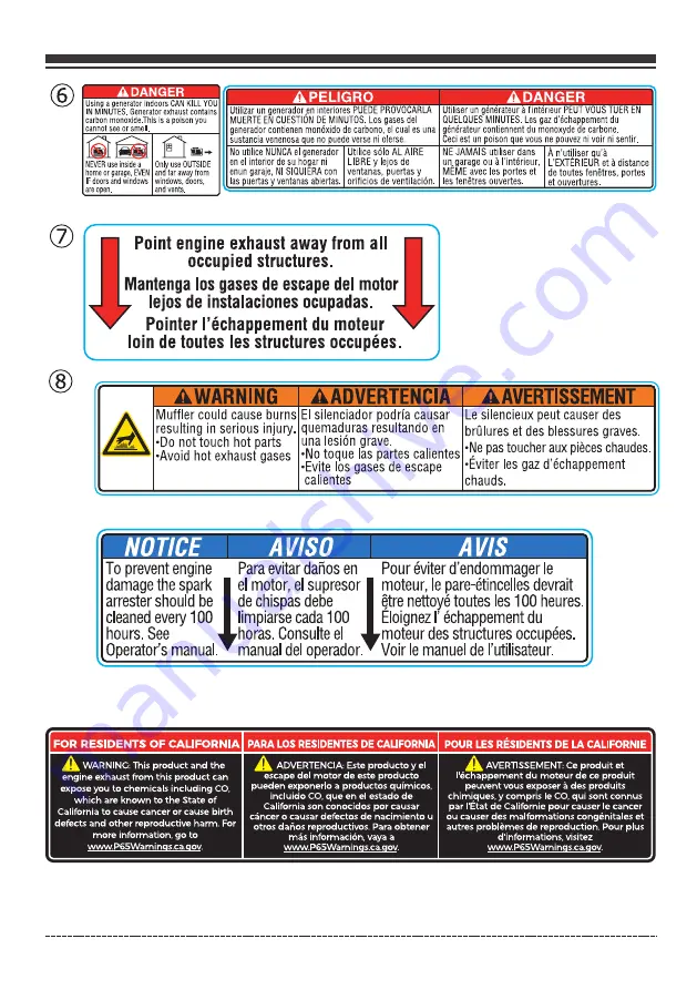 Firman P04001 Operator'S Manual Download Page 9