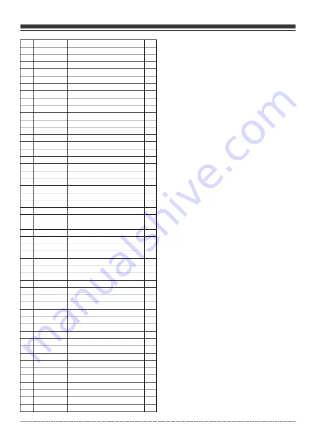 Firman P04001 Operator'S Manual Download Page 33