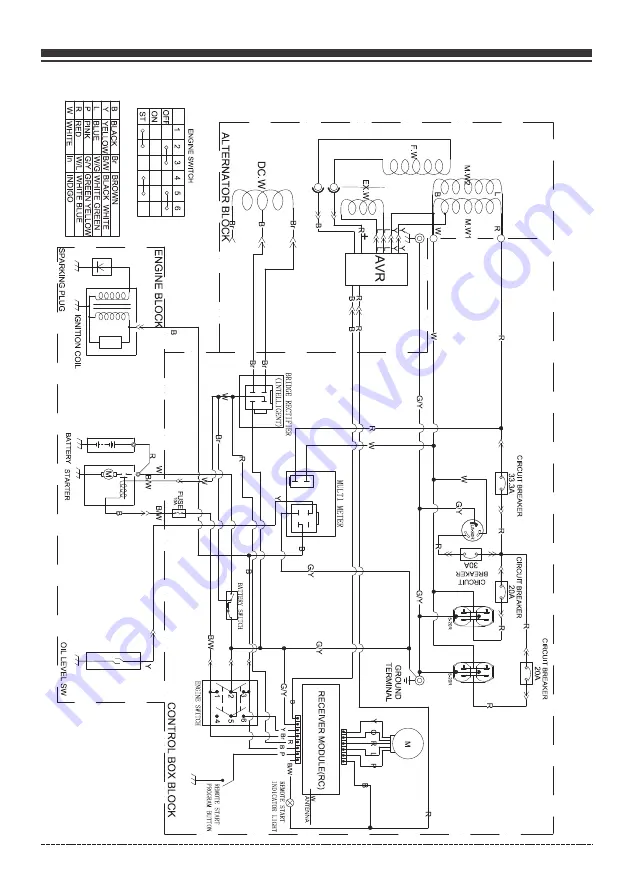 Firman P04001 Operator'S Manual Download Page 35