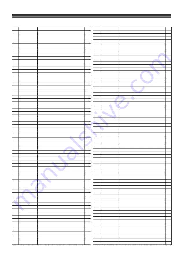 Firman P08004 Owner'S Manual Download Page 33