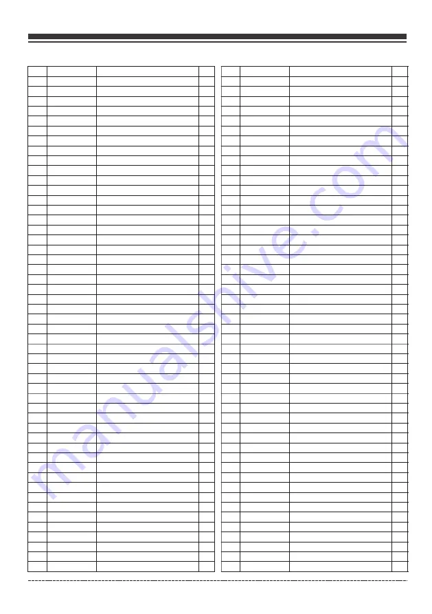 Firman P09201 Operator'S Manual Download Page 33