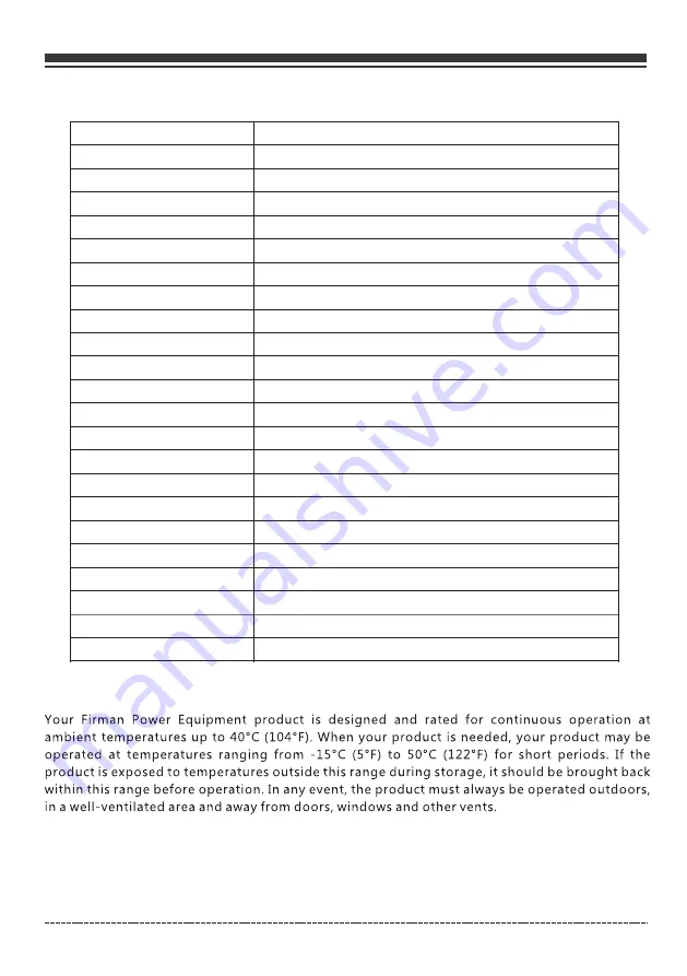 Firman R-P03601 Owner'S Manual Download Page 12