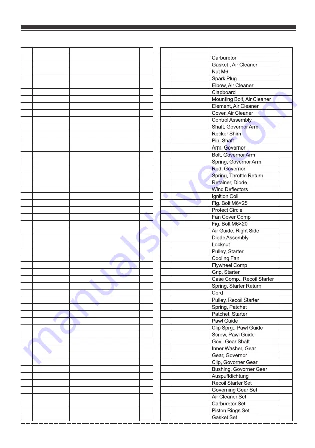 Firman R-P03601 Owner'S Manual Download Page 29