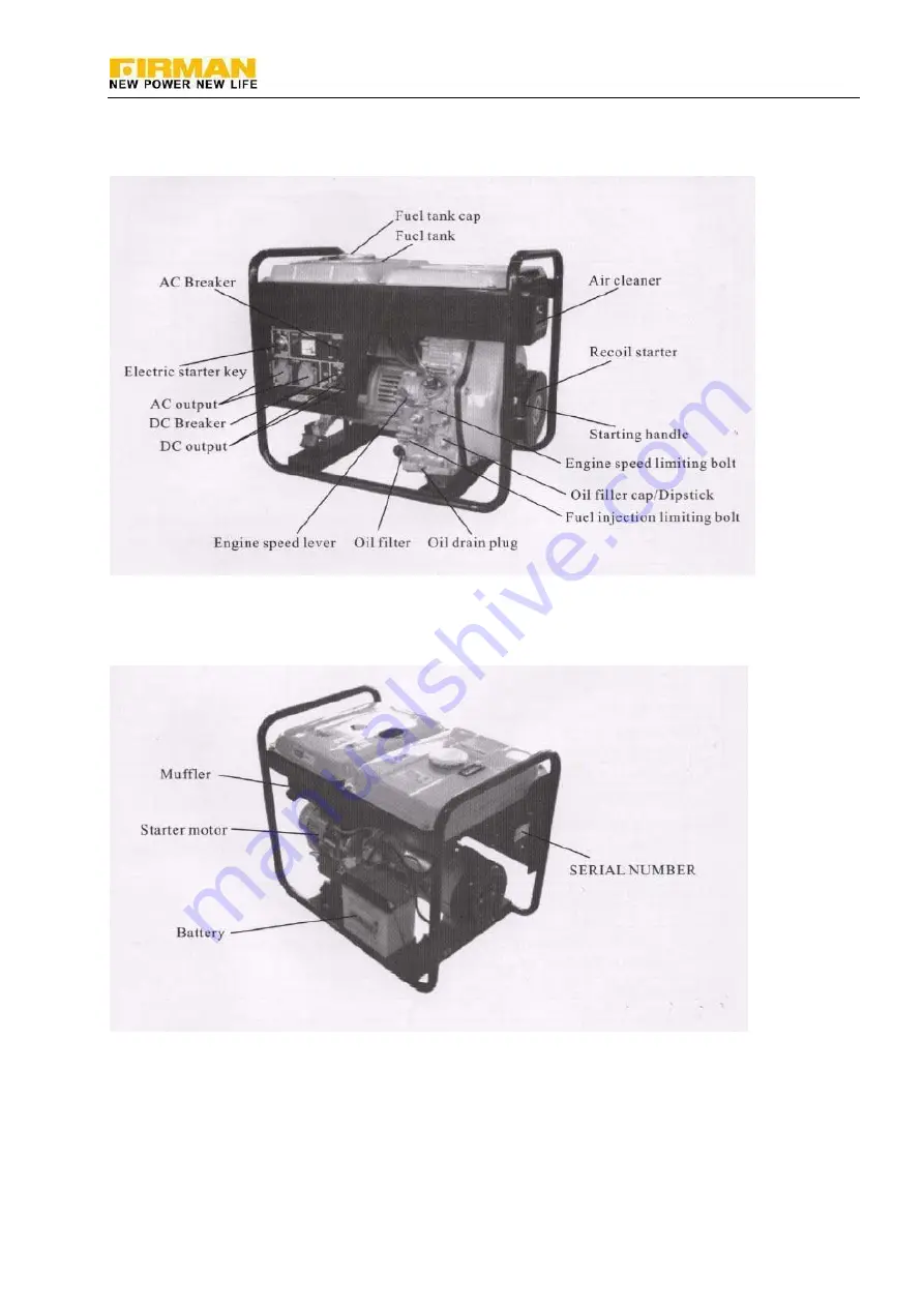 Firman SDG2500CL Скачать руководство пользователя страница 5