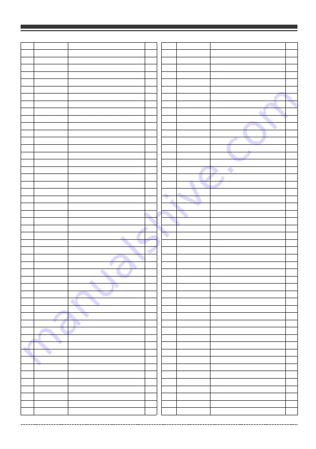 Firman T04073 Operator'S Manual Download Page 137