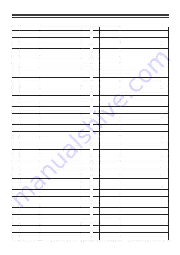 Firman T08071 Operator'S Manual Download Page 80