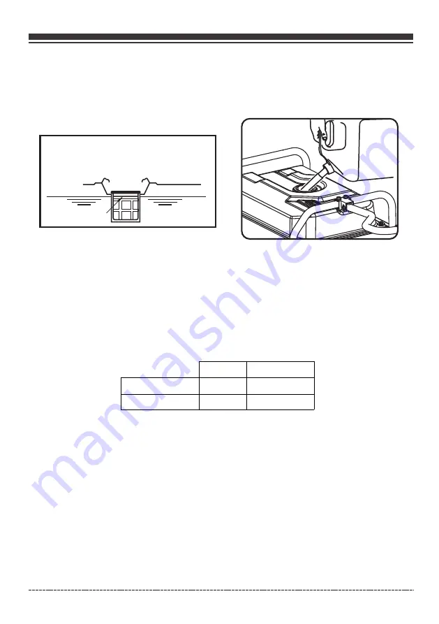 Firman T08072 Operator'S Manual Download Page 15