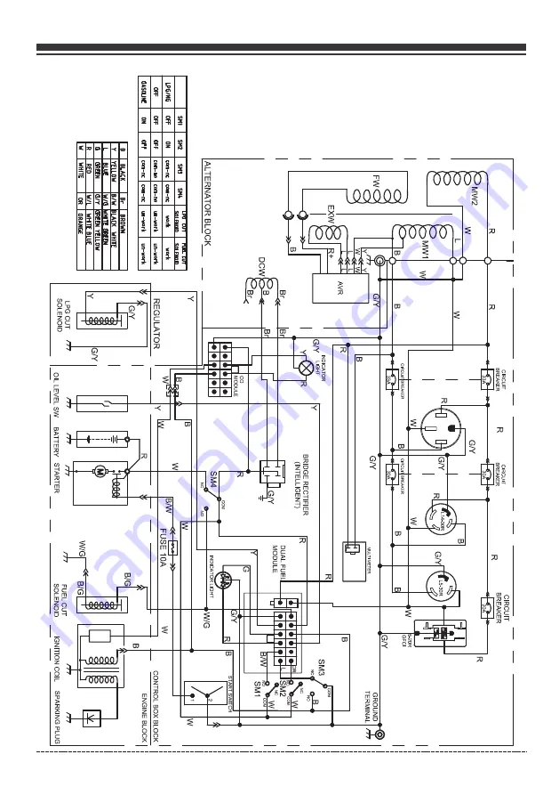 Firman T08072 Operator'S Manual Download Page 43