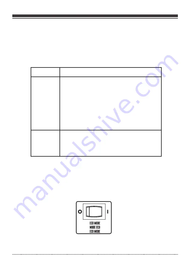 Firman W01785 Operator'S Manual Download Page 21