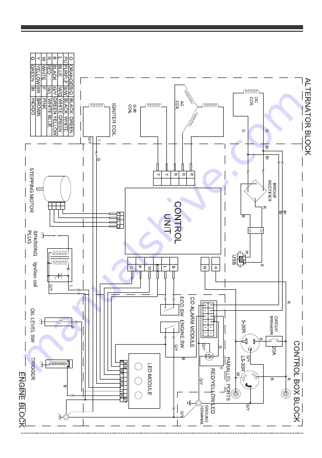 Firman W01785 Operator'S Manual Download Page 36