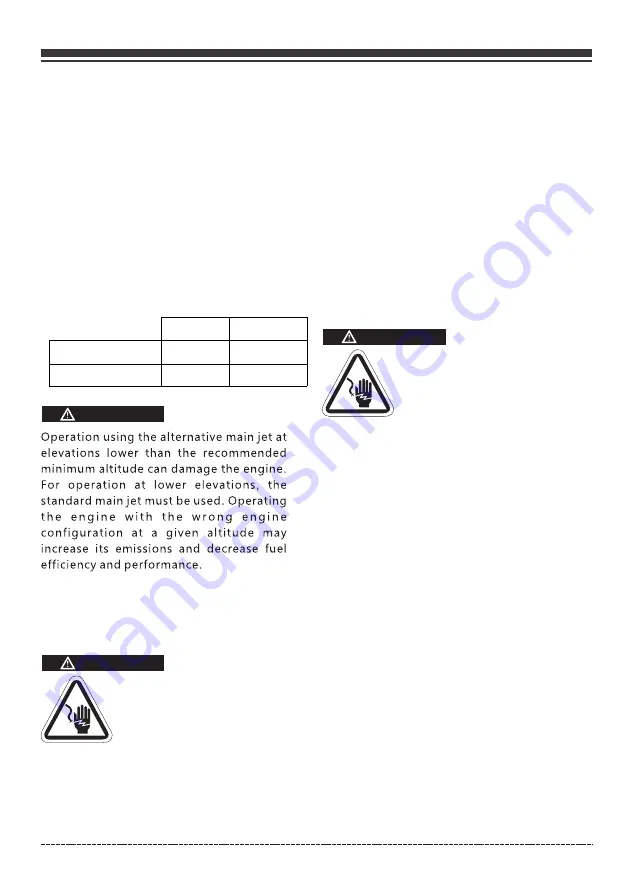 Firman W03081 Owner'S Manual Download Page 16