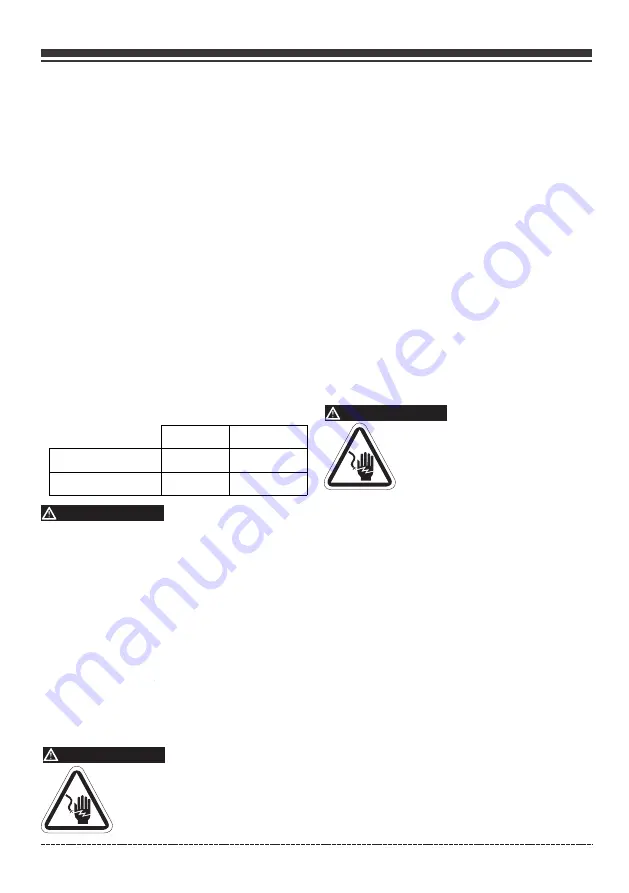 Firman W03081 Owner'S Manual Download Page 88