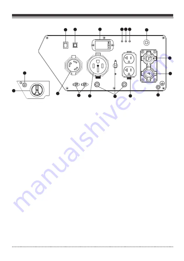 Firman W03661OF Operator'S Manual Download Page 11