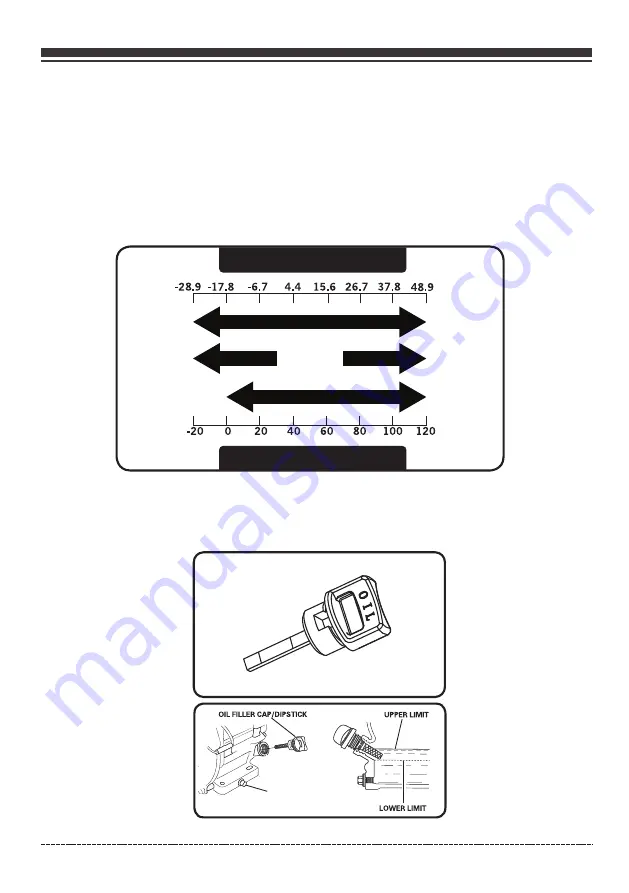 Firman W03661OF Operator'S Manual Download Page 15