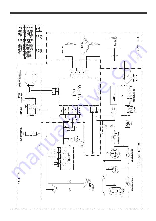 Firman W03661OF Operator'S Manual Download Page 37