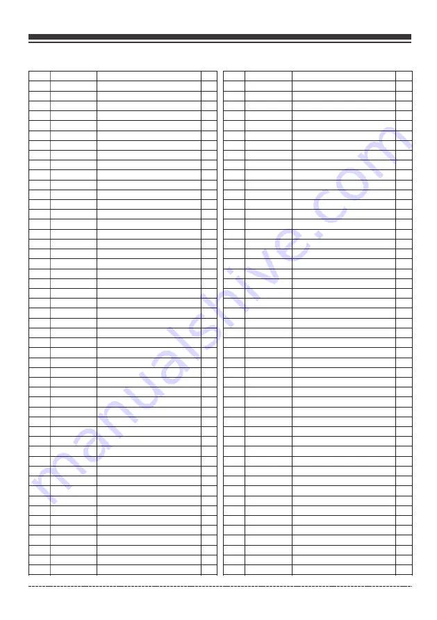 Firman W03661OF Operator'S Manual Download Page 119