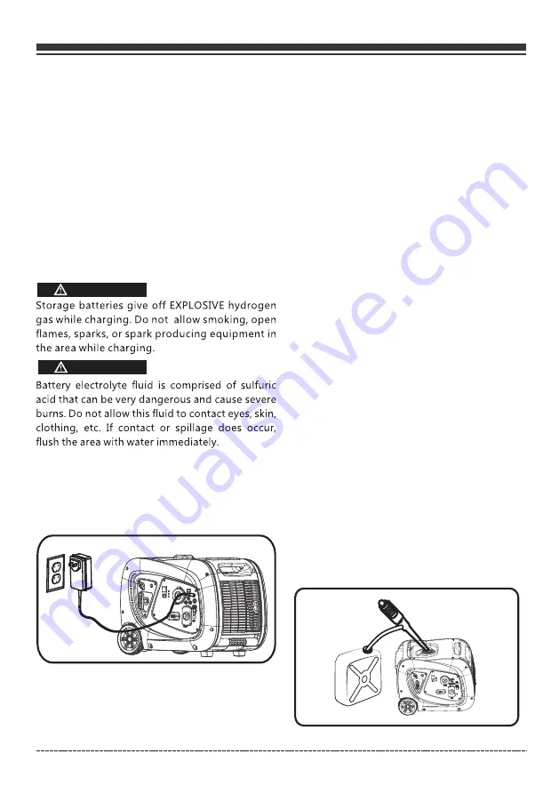 Firman WH03041 Owner'S Manual Download Page 31