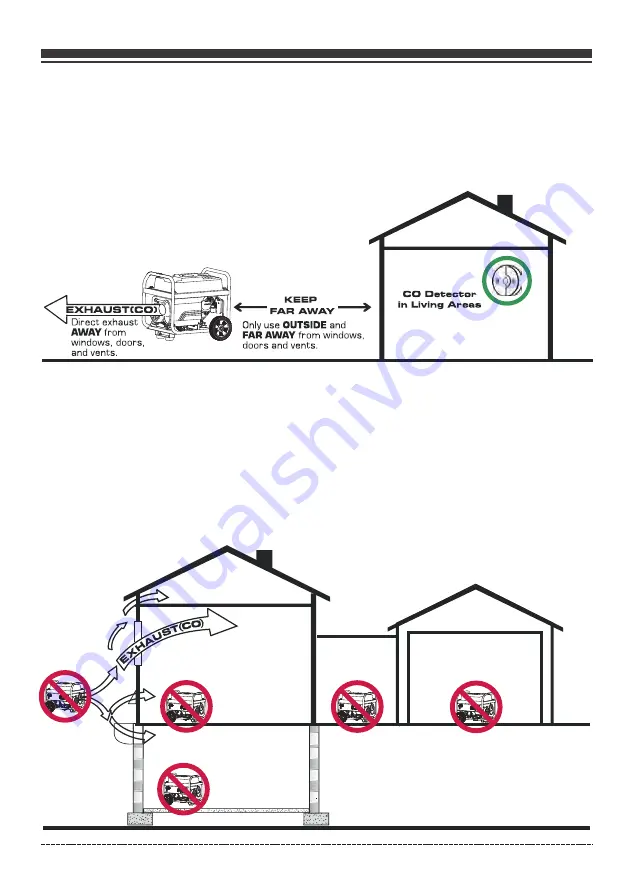 Firman WH03041 Owner'S Manual Download Page 47