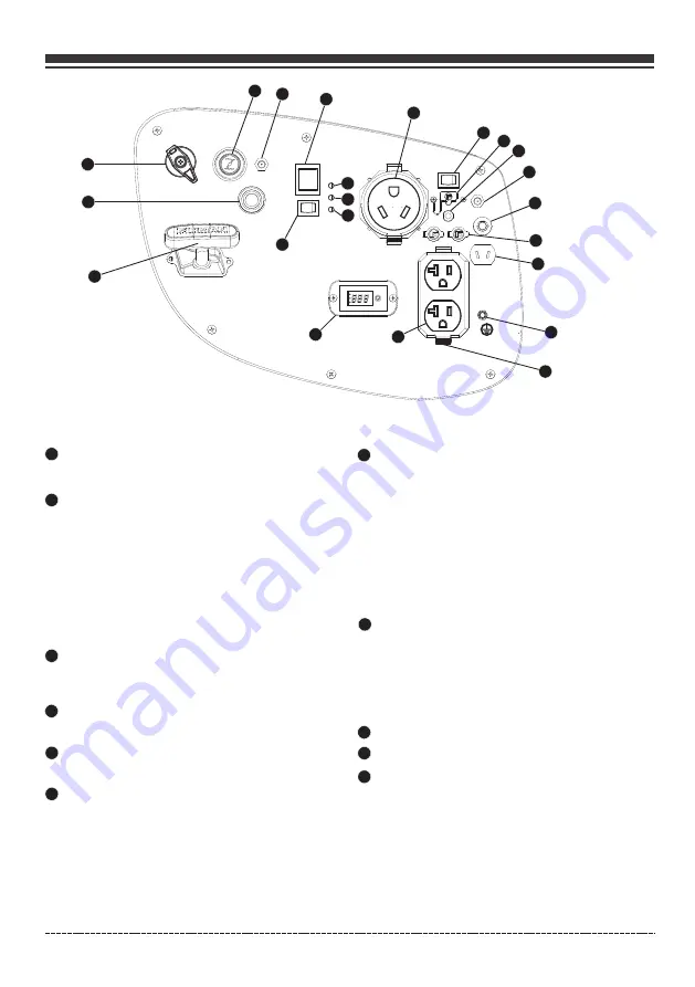 Firman WH03041 Owner'S Manual Download Page 53