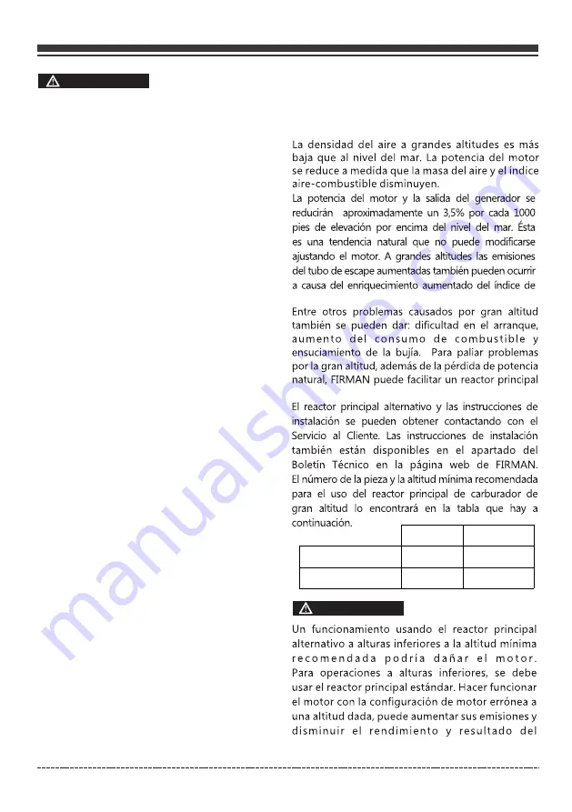 Firman WH03041 Owner'S Manual Download Page 60