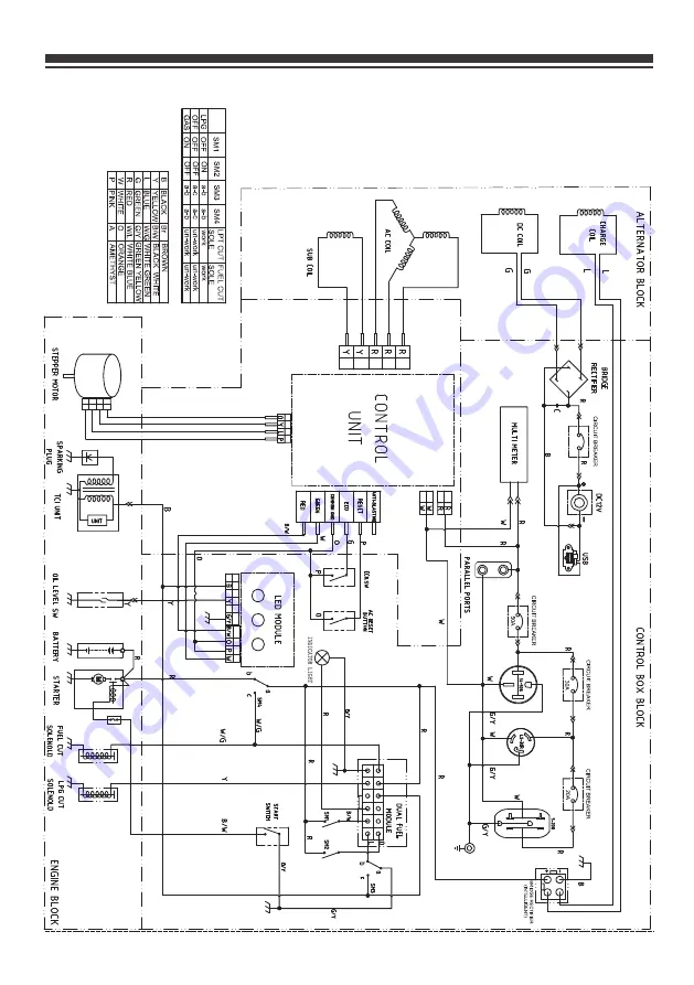 Firman WH03662OF Operator'S Manual Download Page 42