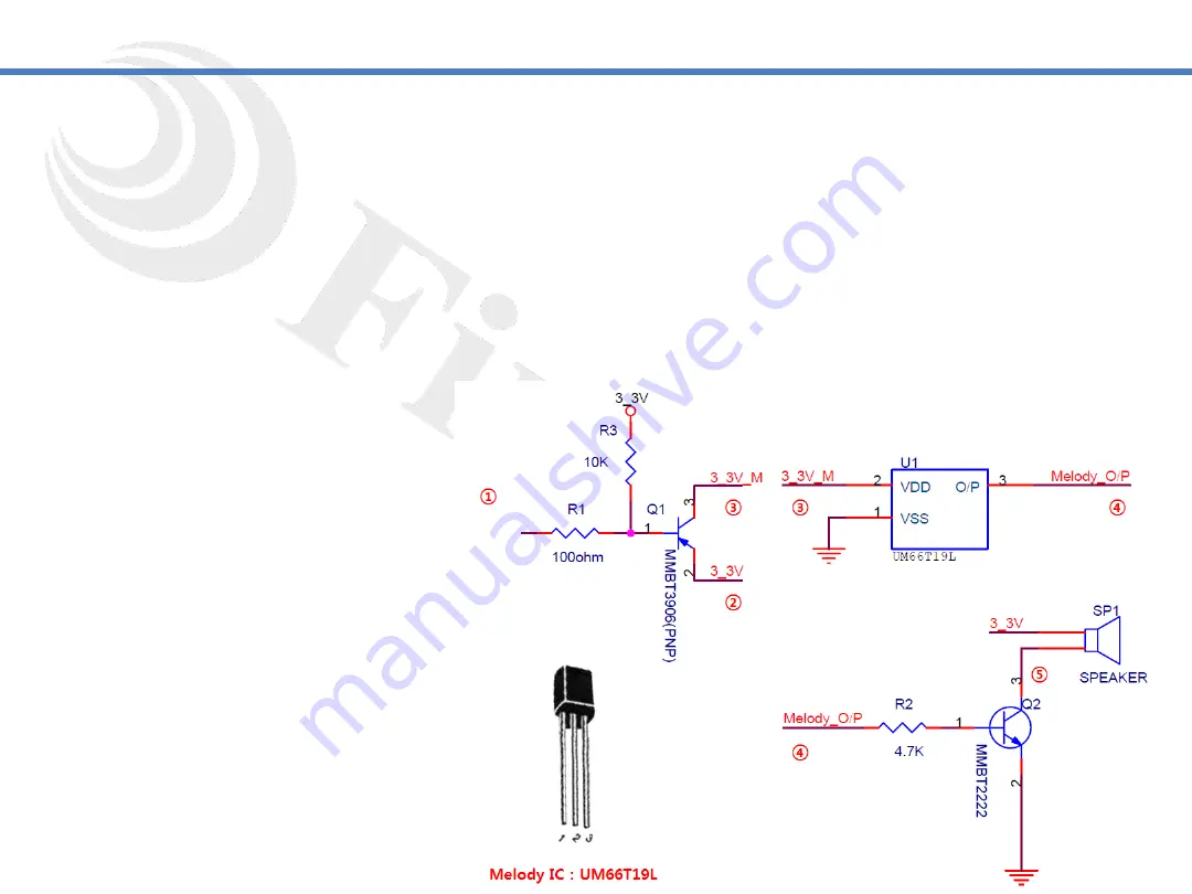 Firmtech FBS100BC Скачать руководство пользователя страница 17