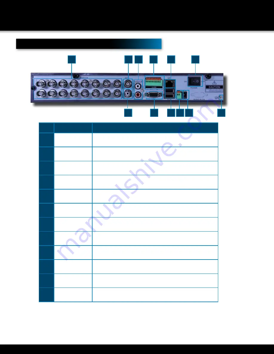 First Alert DVRA0405 User Manual Download Page 9