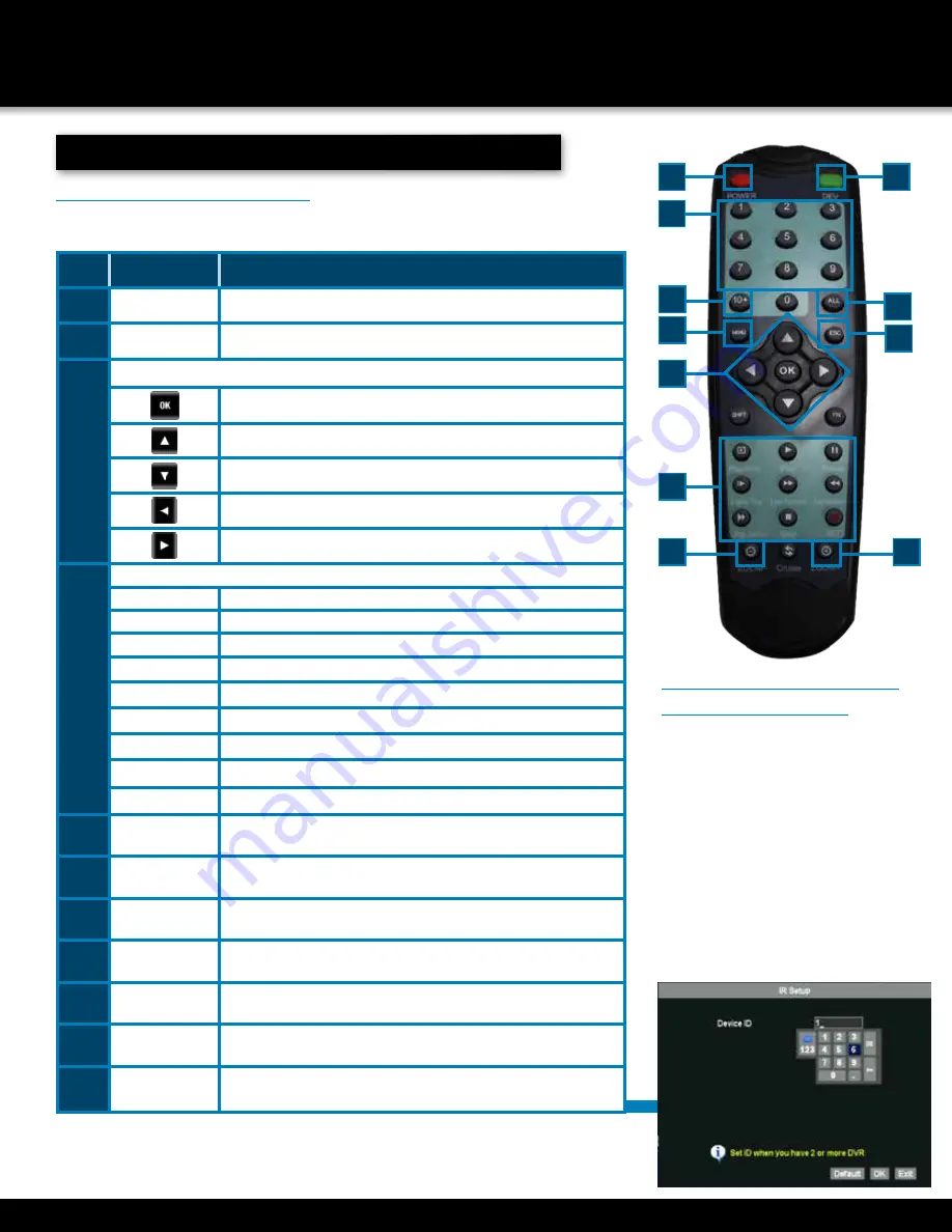 First Alert DVRA0405 User Manual Download Page 10