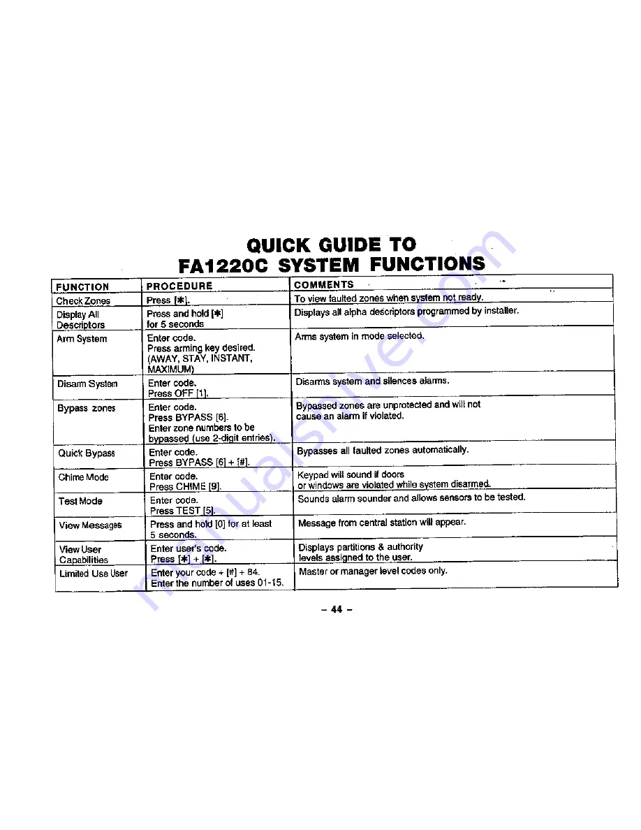 First Alert FA1220C User Manual Download Page 44