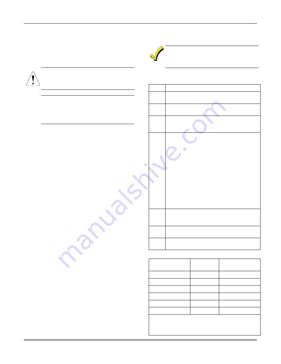 First Alert FA1660C Installation And Setup Manual Download Page 41