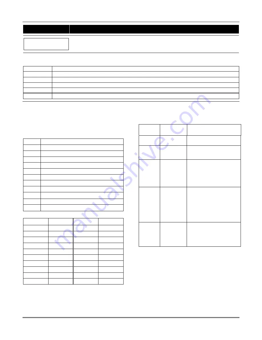 First Alert FA1660C Installation And Setup Manual Download Page 52