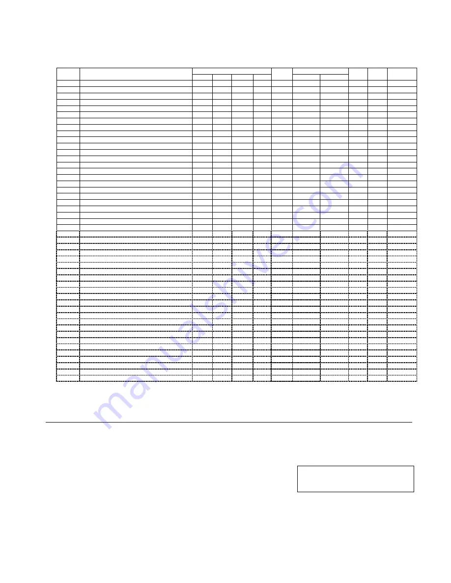 First Alert FA168C-GP Programming Manual Download Page 11