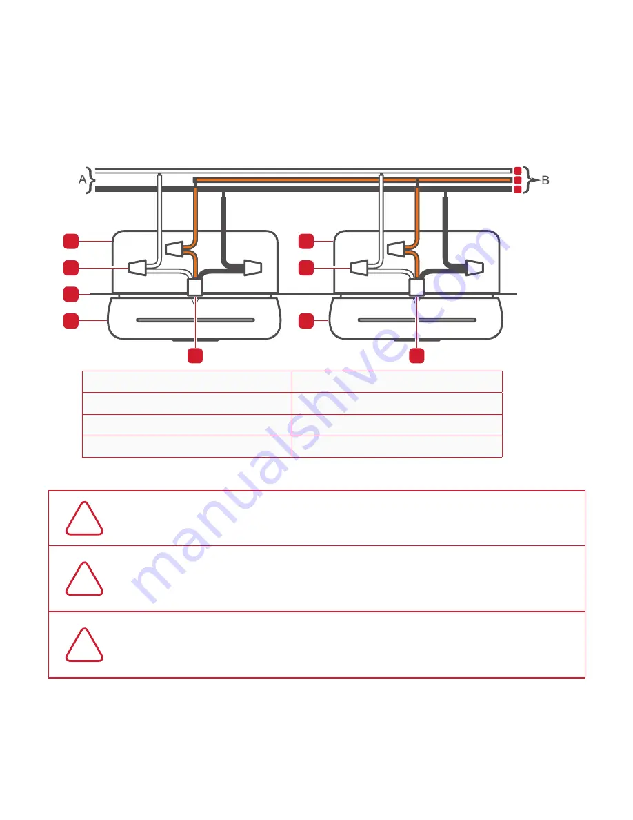 First Alert Onelink Safe & Sound User Manual Download Page 13