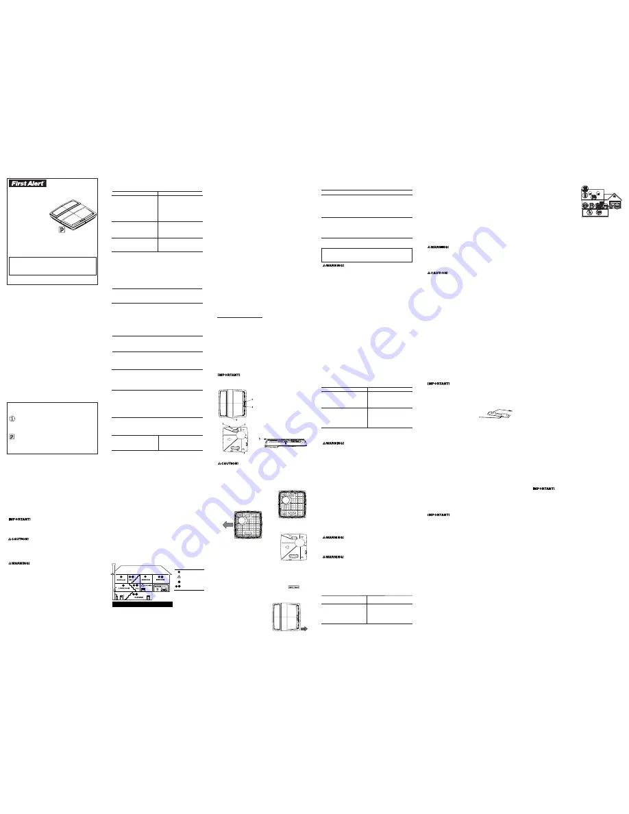 First Alert PC910V User Manual Download Page 1