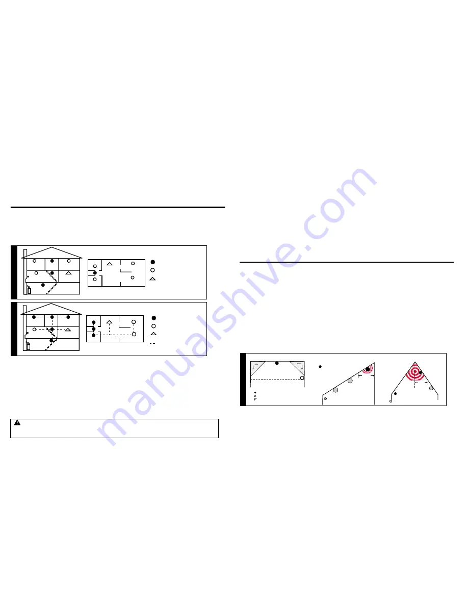 First Alert SA67B User Manual Download Page 2