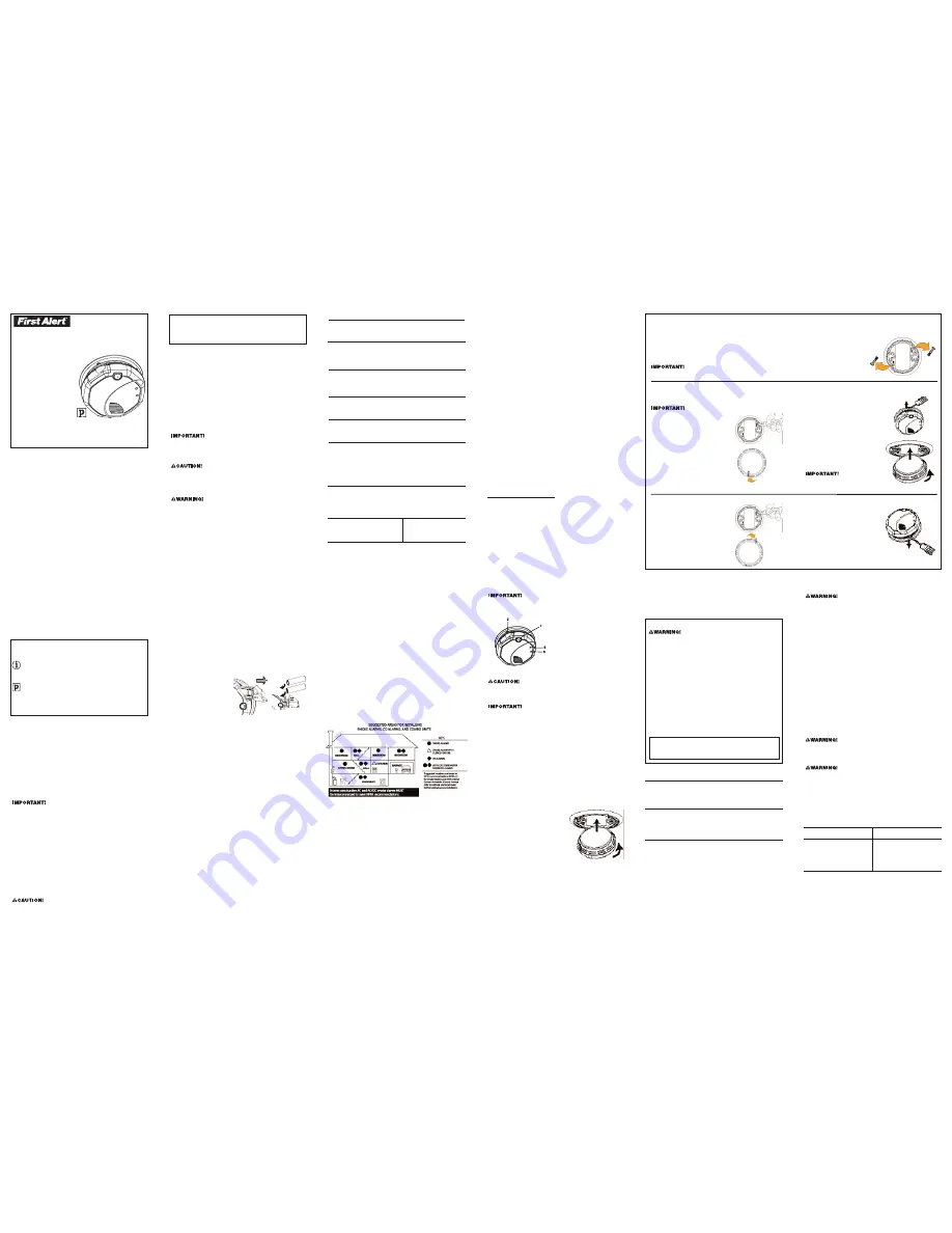 First Alert SCO500A User Manual Download Page 1