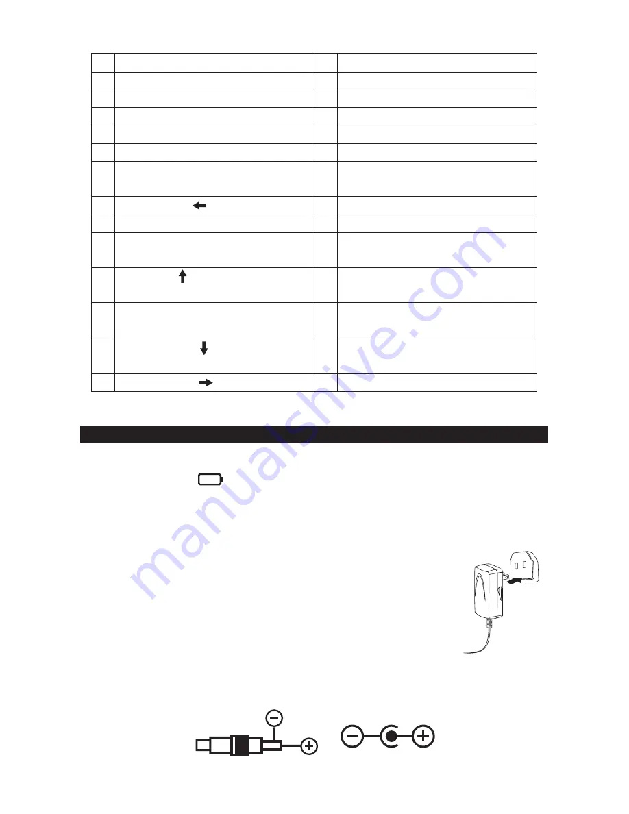 First Alert SFA1150 User Manual Download Page 6