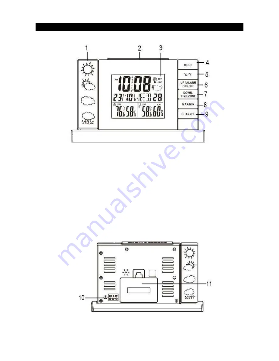 First Alert sfa2650 Скачать руководство пользователя страница 4